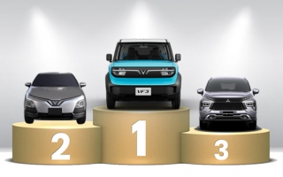 Thị trường ô tô Việt Nam: Top 10 mẫu xe bán nhiều nhất trong tháng 6/2025 - VinFast góp mặt 4 mẫu xe
